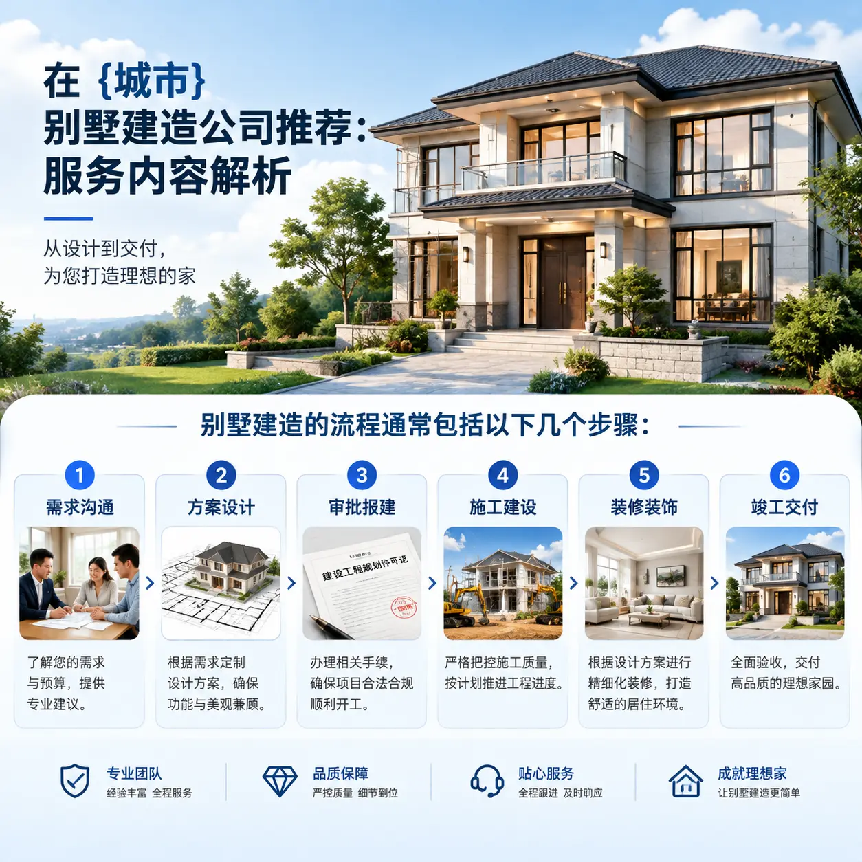 在 都匀 别墅建造公司推荐:服务内容解析